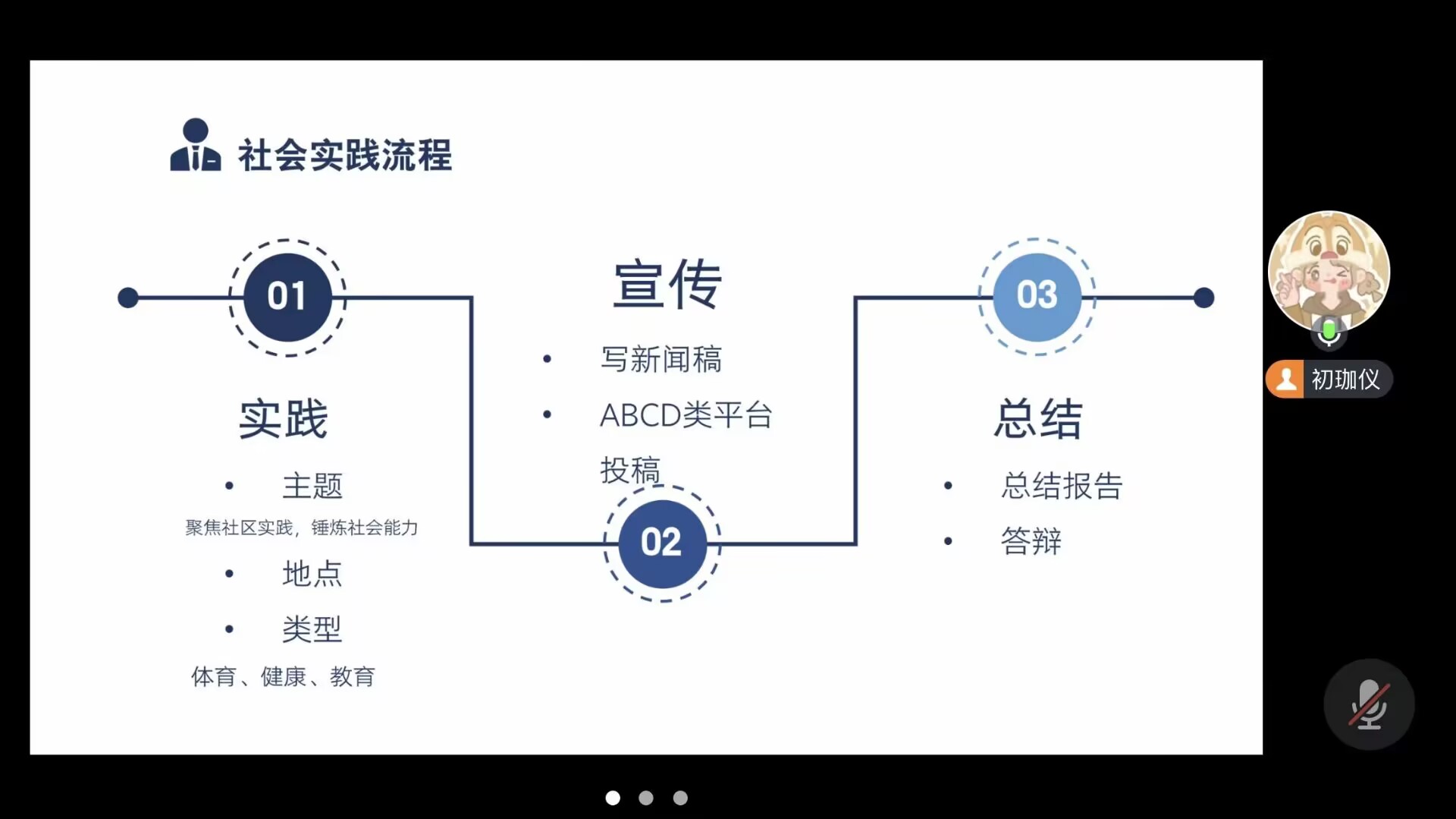 M(jn)W(xu)gP(yng)w\(yn)(dng)