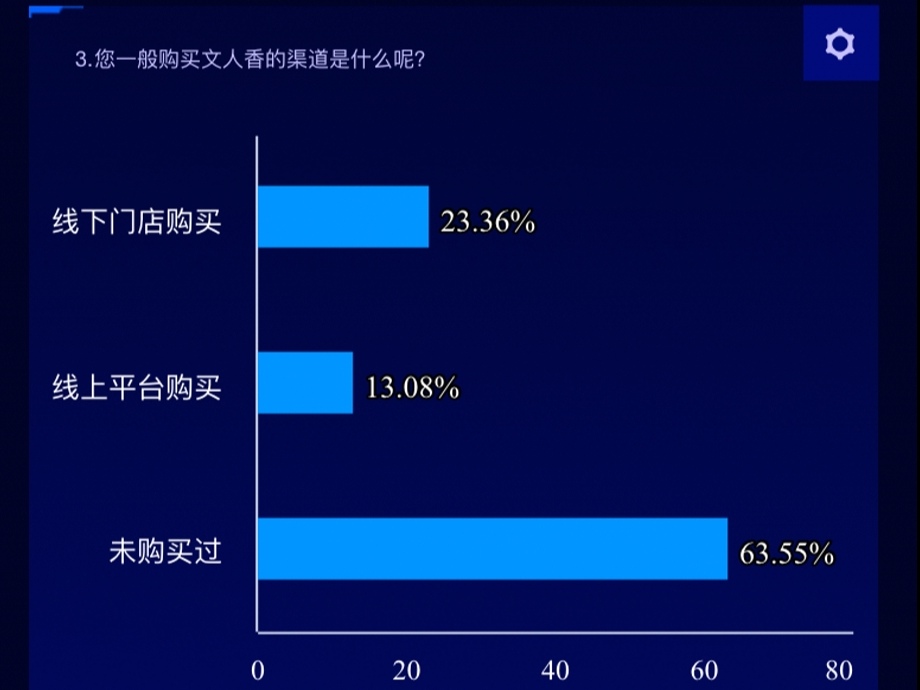 ϾؔWwP֮á`F꠸P_չº