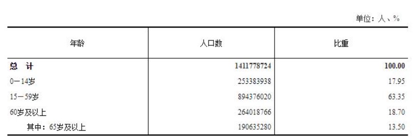 B(yng)Ͻڮa(chn)Ʒо(sh)`Y(ji)