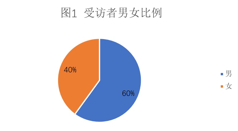 xld rld´WlֻI·̽ Ϫh