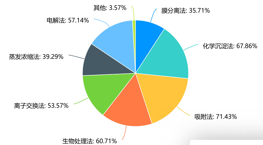 J֪Єӣʡ{пؽُUˮĶS·