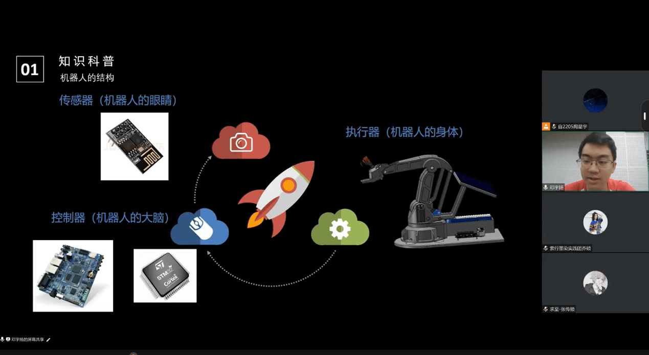 ƼF룬ˇg`֮ƼWīȾ`Fcl֧̈F