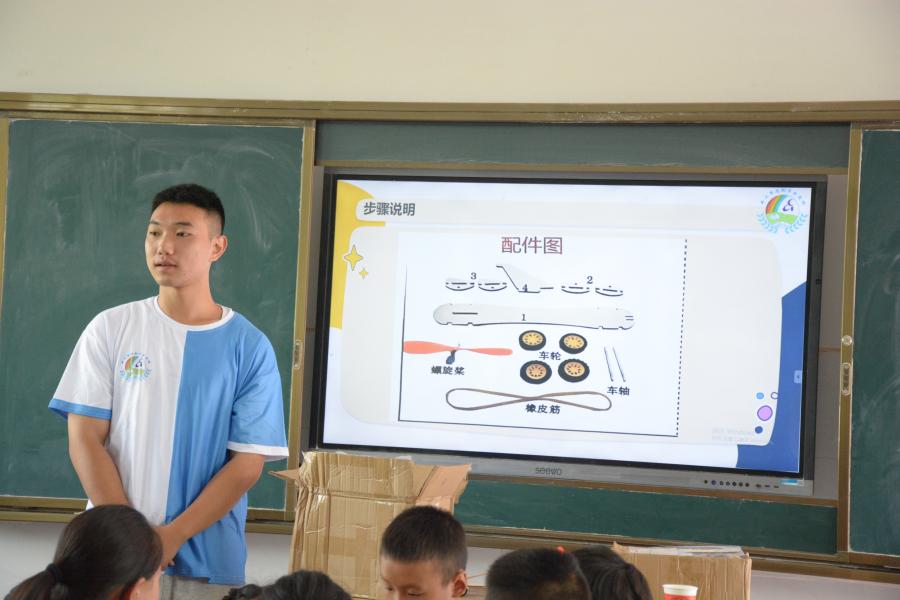 ܇ ` uʎͯġϴW(xu)늚Ժҫԭ(mng)m(x)顱֧{(dio)ЈF(tun)ɫnչʾ