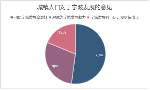 㽭ͬԣhڳOо----ԌО