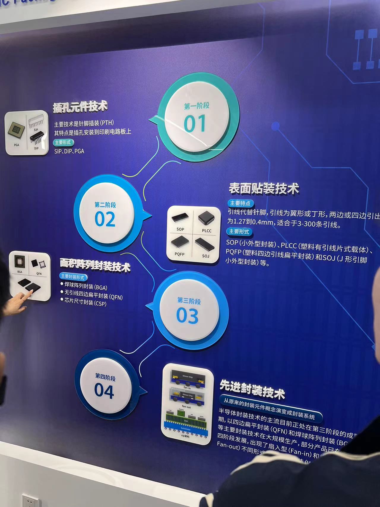 ۽댧(do)w(chung)£LԴδЇ(sh)`F(tun)^KпоɿƼ޹˾̽댧(do)wϵİl(f)չ