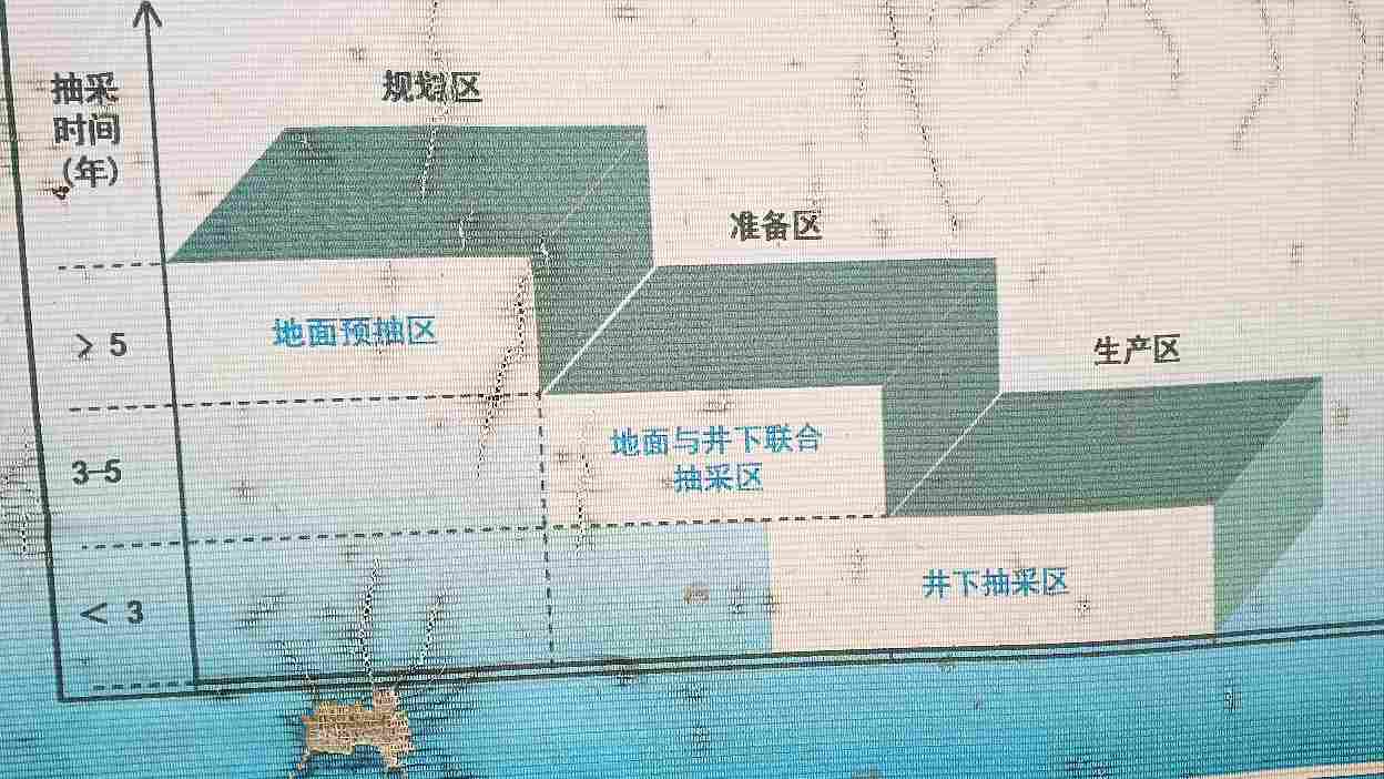 ^(q)(lin)(dng)˹׃U錚