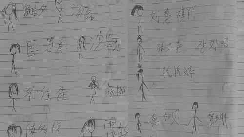 RώW(xu)ZW(xu)ԺiԴһW(xu)У`F_չƱ