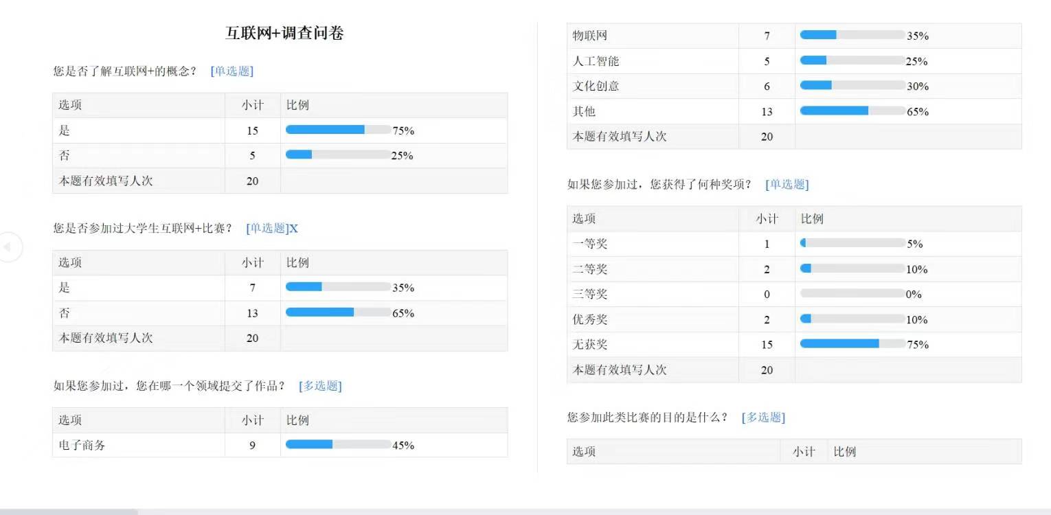 ՌW(xu)l(xing)Ƽ(chung)£Nδ(li)