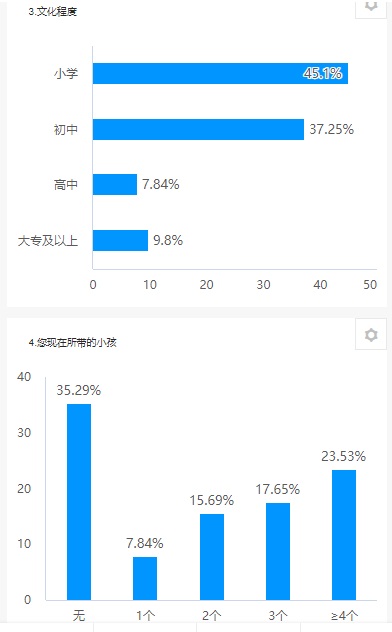 L{Ml壬댍`֪顪иɽ僺ͯ{