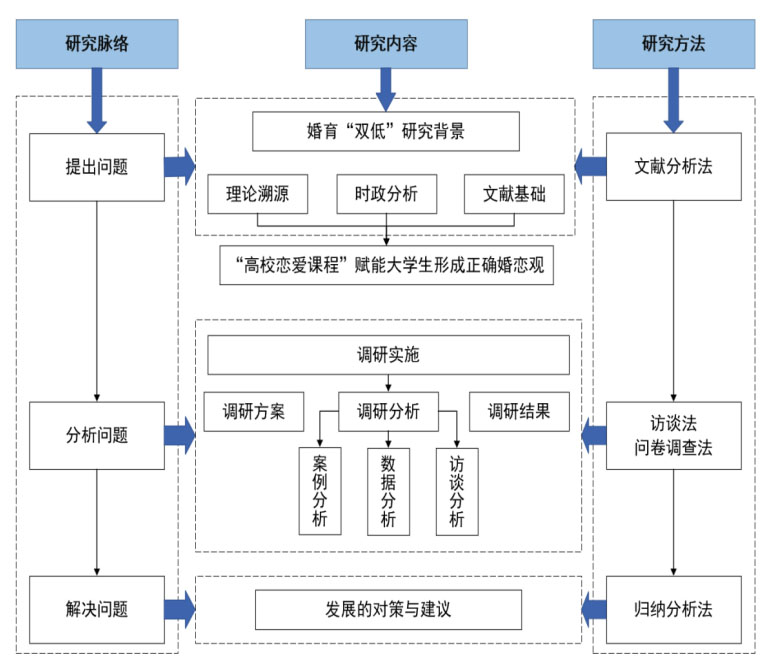 ڻʡp͡У̽Уِnxٰlչ֮ܡڶʡУо