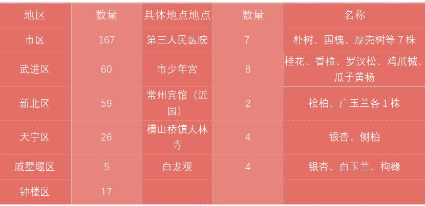 䡱һ&#160;ݹŘռoƽ_Oc\I