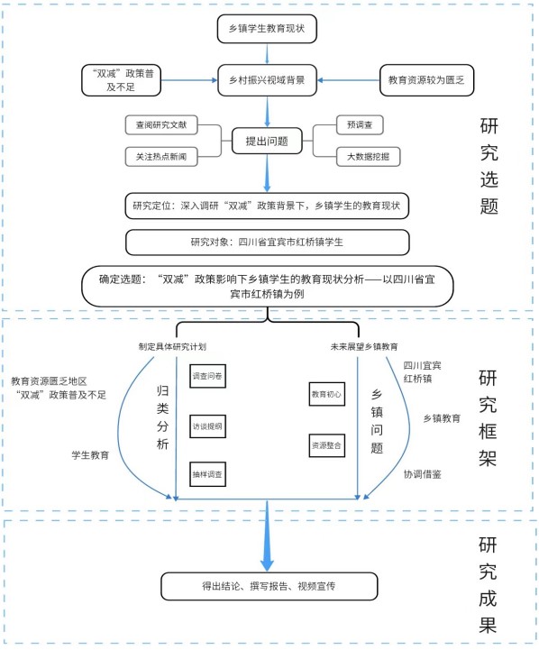 ppӰl悌WĽFĴʡeмt悞