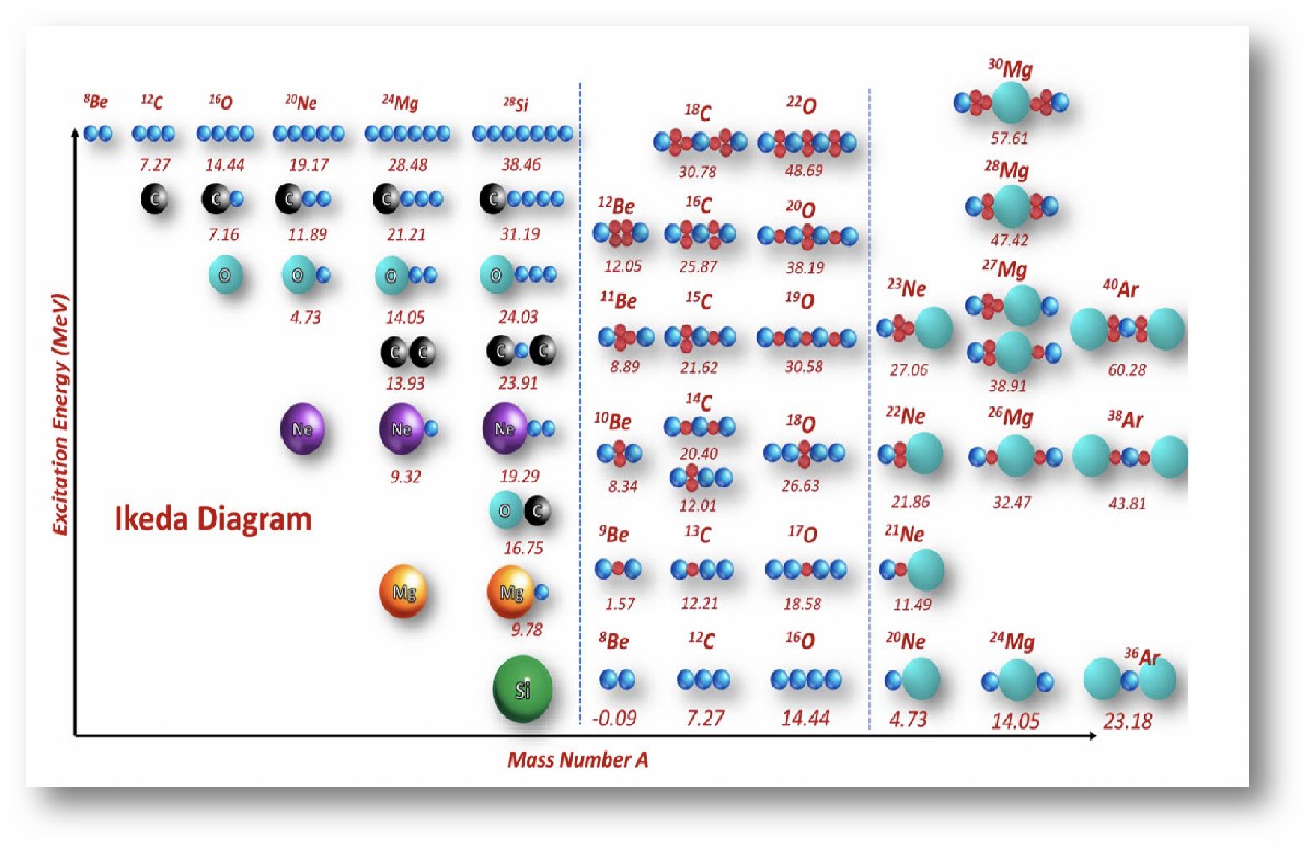 ϾպWWԺ˹ܺӋо`FꠣʿƼ߷壬̽ԭӺVǰ