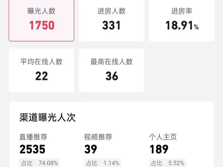 ഺxl(xing)(sh)`(sh)(xi)(dn)(dng)ؑcͨW(xu)Ժ֡ůńl(xing)dM(jn)F(tun)l(xing)(dng)