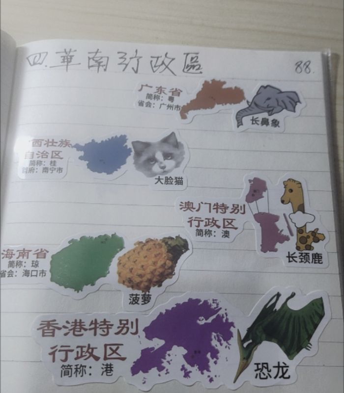 ഺϵɣůͯġ݌W(xu)ԺW(xu)l(xing)`Ӽo(j)