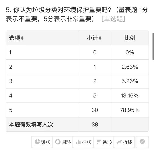 ġ֪СĿԽ`ĿʾJ֪cЄ