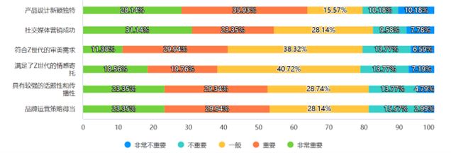 LabubuF󱳺ZDV ķ̖MдȺwQͨWW_չ`{