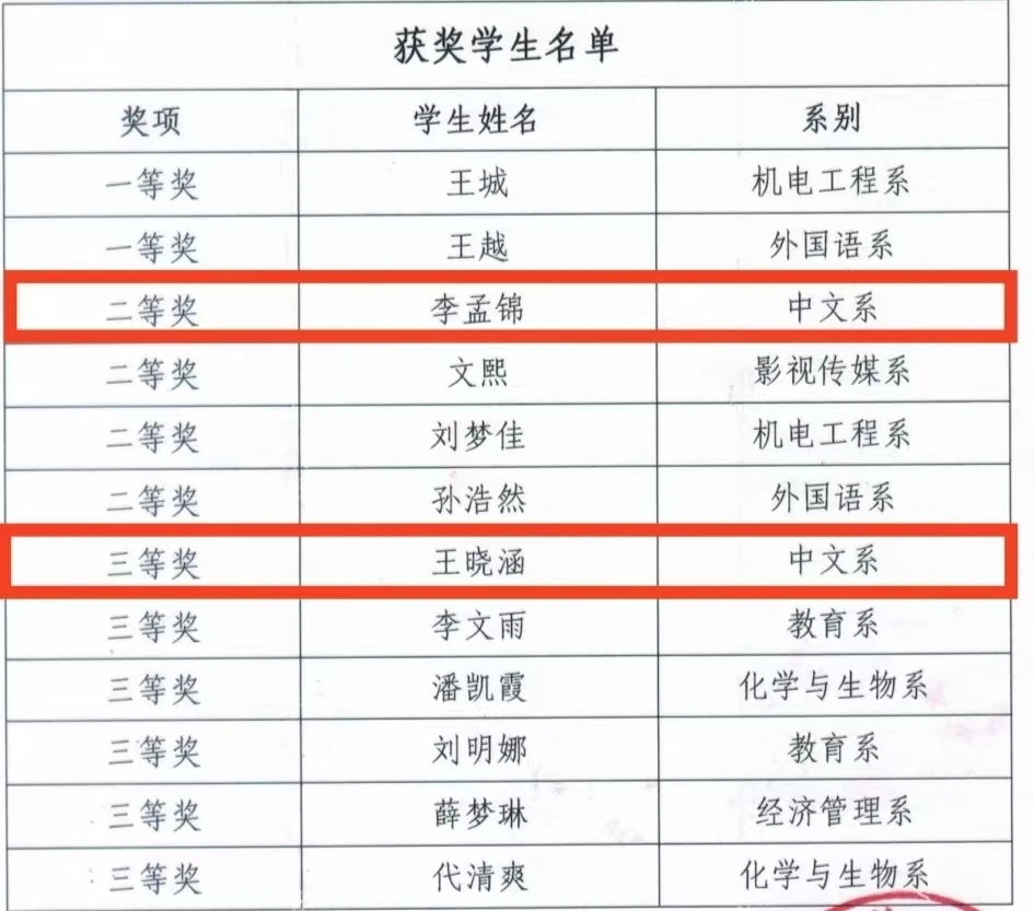 ϵڌWУôWِܴϲ@ѿ